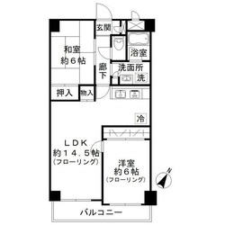 グリーンパーク中川の物件間取画像